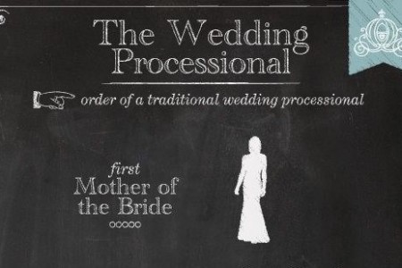 the_wedding_processional_order_small